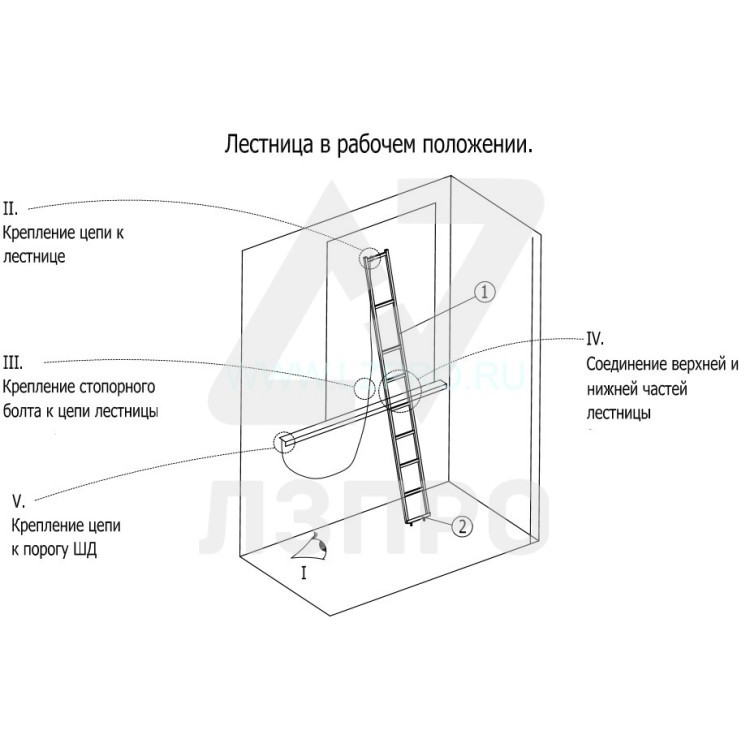Лестница (составная) в приямок Gen2 MRL Otis